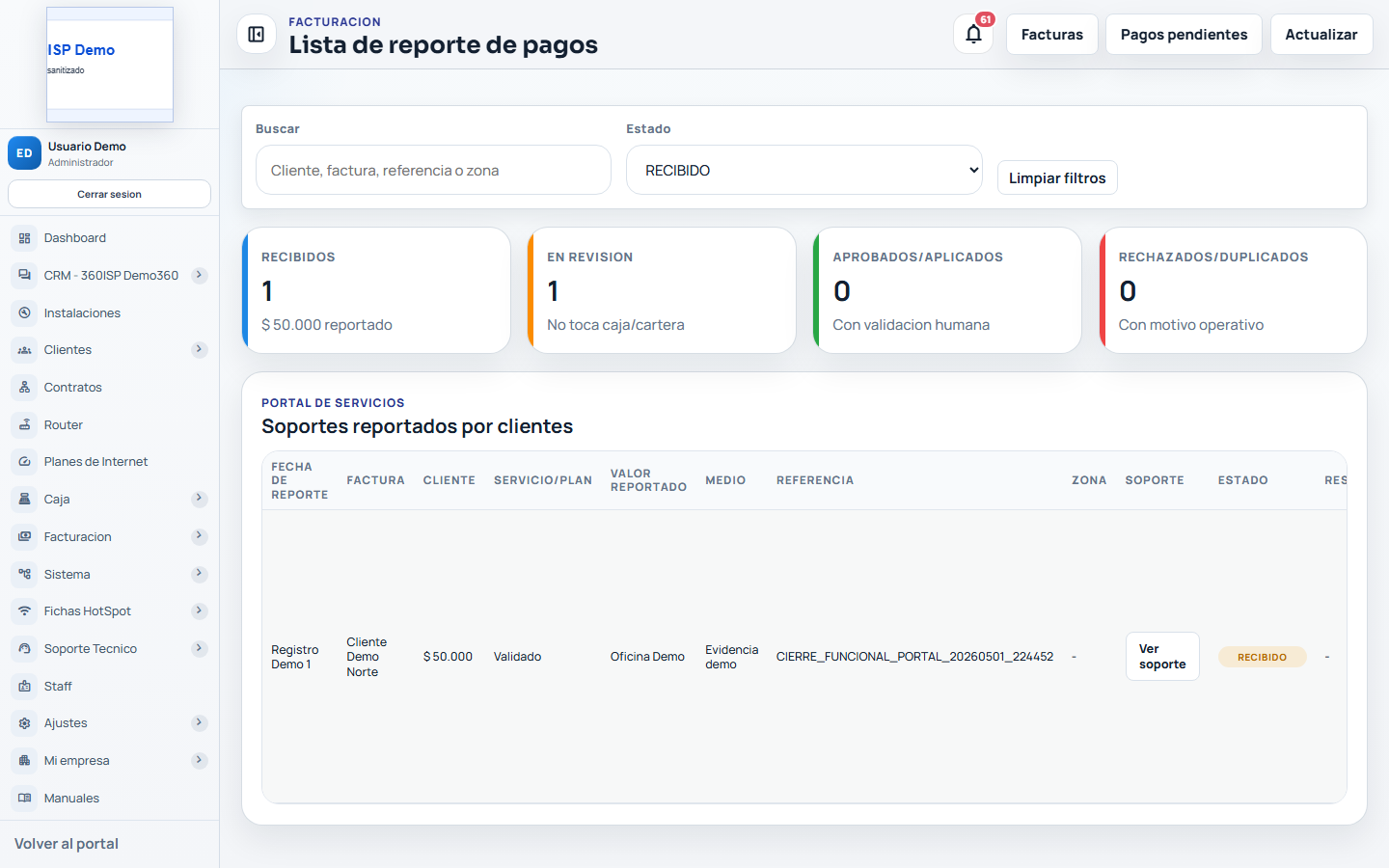 Reporte de pagos